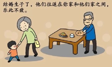 时光都去哪儿了