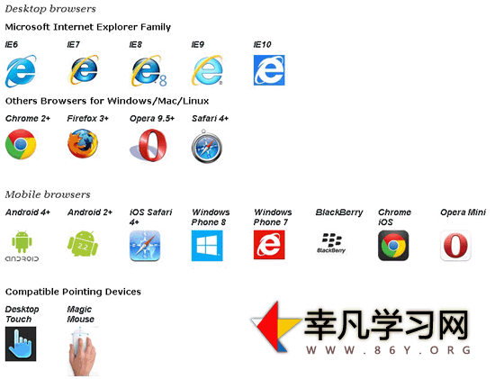 nicescroll 漂亮的自定义滚动条插件