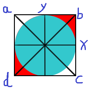 关于css3边框的radius和image用法的详解